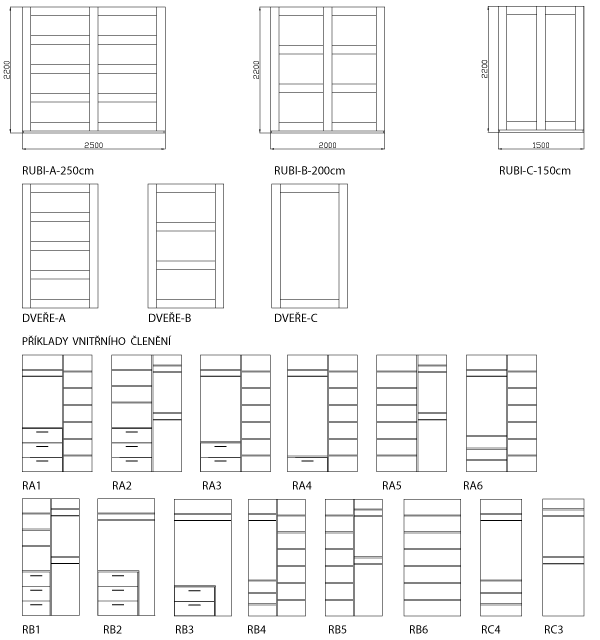 Schema skříně Rubi