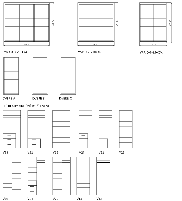 Schema skříně Vario