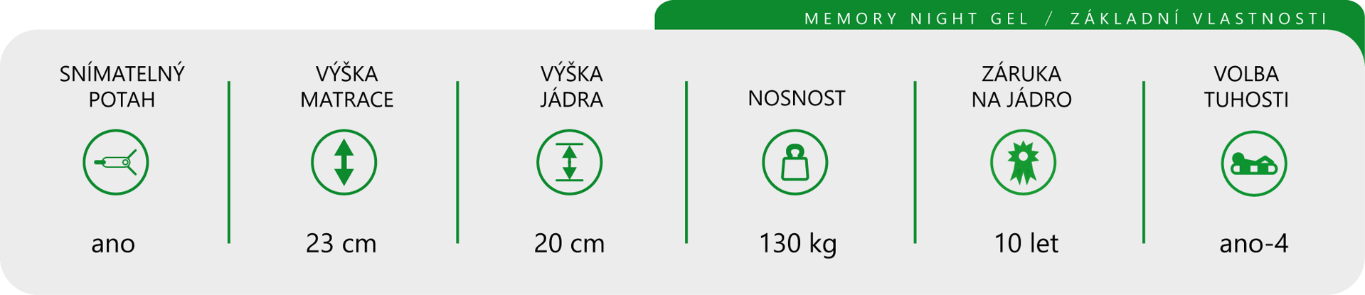MNG