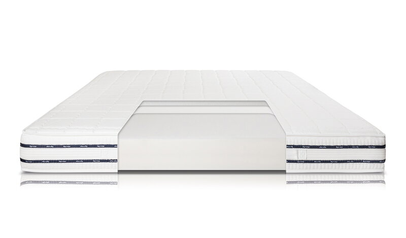 Matrace Dream Comfort Matrace Dream Comfort