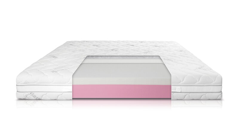 Matrace New Giglio Soft Matrace New Giglio Soft