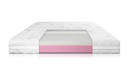 Matrace New Giglio Soft